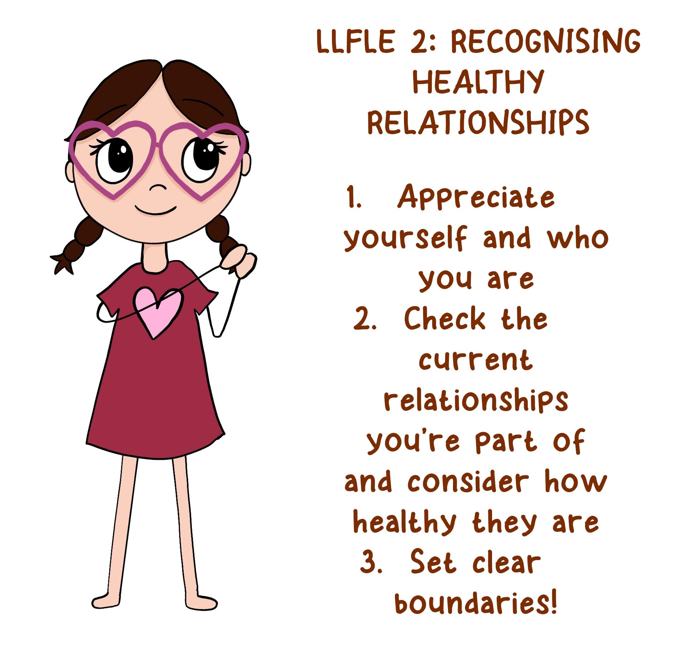 LLFLE: 2. Valuing Yourself & Healthy Relationships