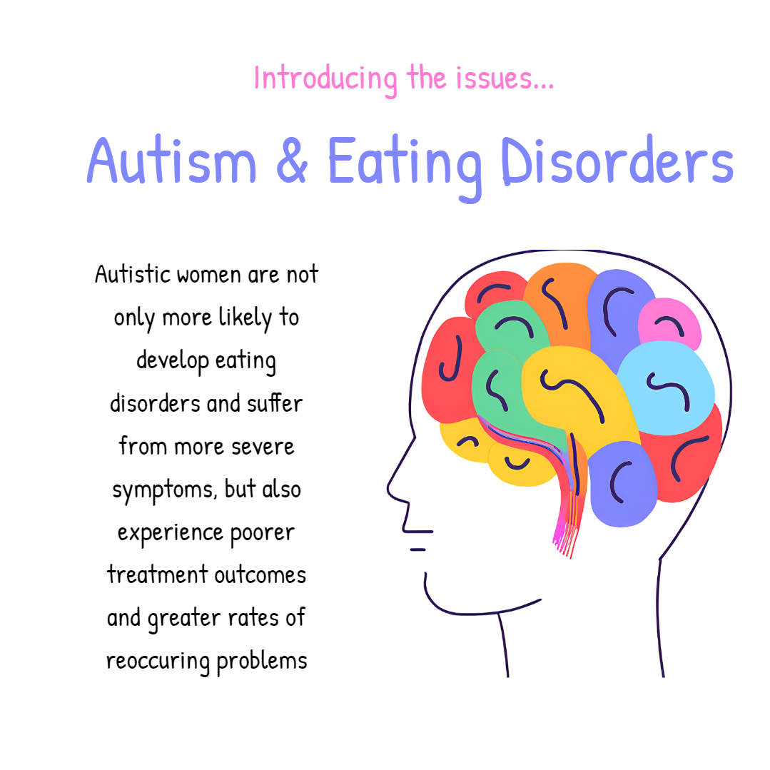 Introducing the Issues: Eating Disorders & Autism