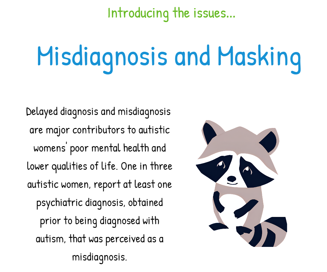 Introducing: Misdiagnosis and Masking