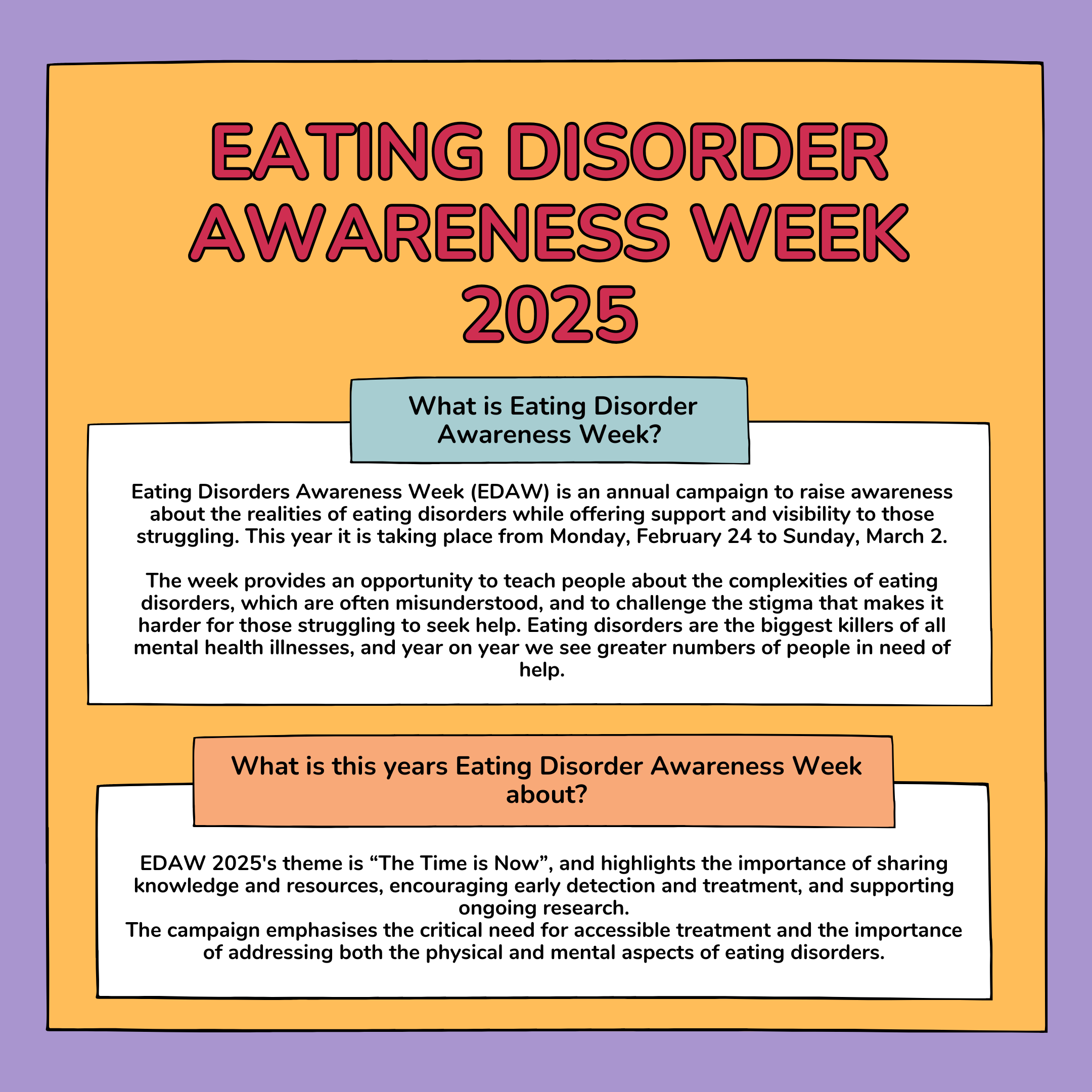 Eating Disorder Awareness Week 2025