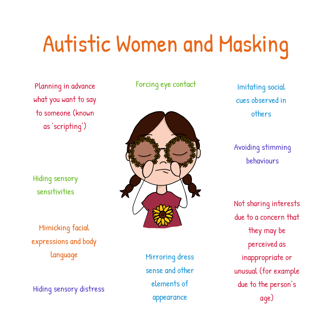 Mental Health Awareness Week 2025: Autistic Women and Masking