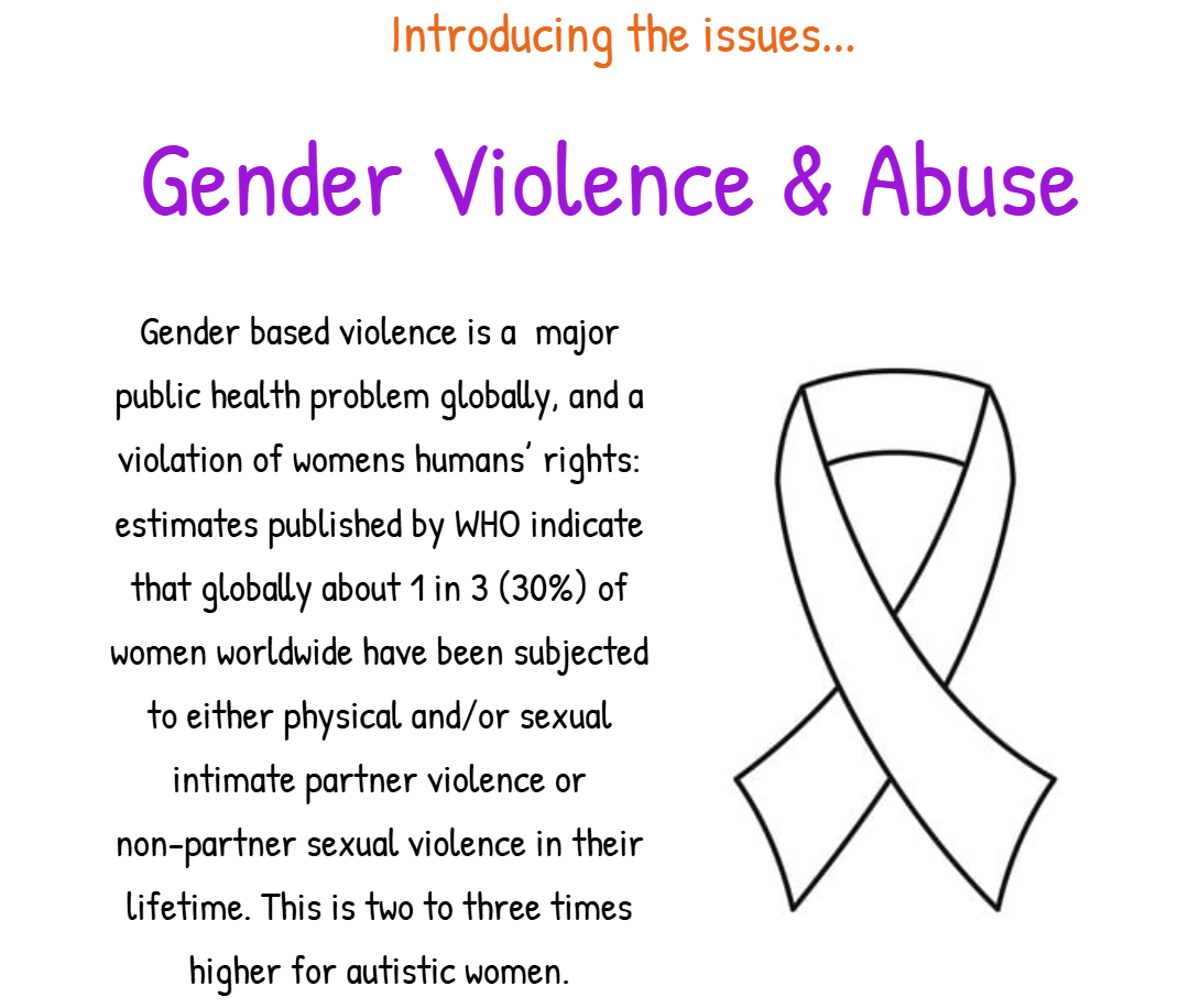 Introducing the Issues: Gender Based Violence & Autistic Women